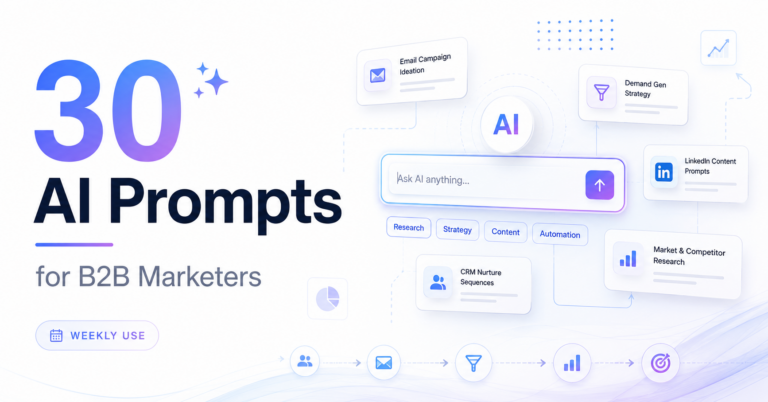 30 AI Prompts for B2B Marketers I Use Every Week - Pravin Kamble Blog
